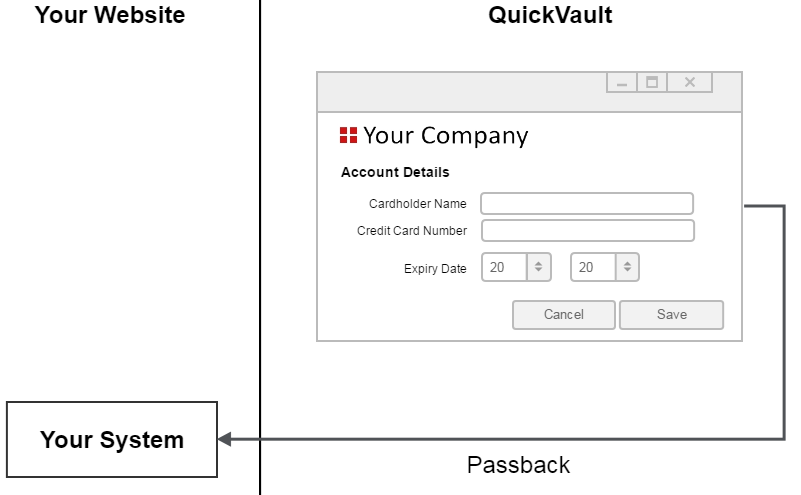 Passback (using immediate redirect)